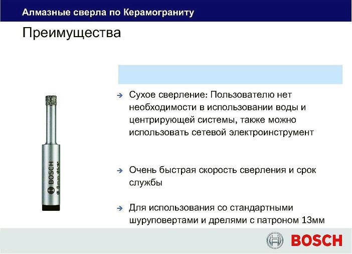 Преимущества сверла Bosch Easy Dry