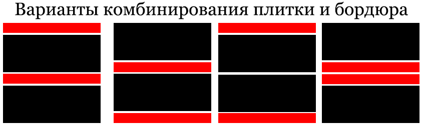 Варианты комбинирования элементов