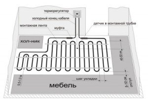 Схема подключения системы
