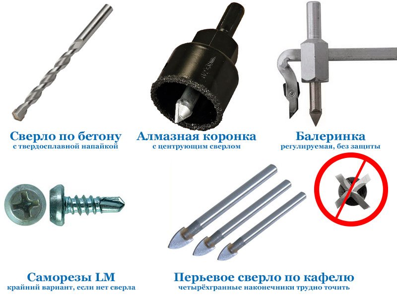 Инструменты для сверления кафеля