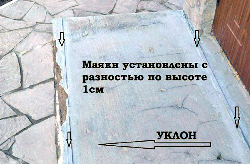 Маяки установлены с разностью по высоте 1 см для создания уклона