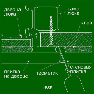 Сделайте надрез силикона под углом