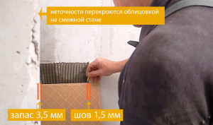 Подрезка плитки в углу