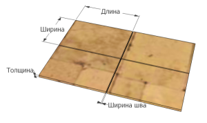 plitka-razmery