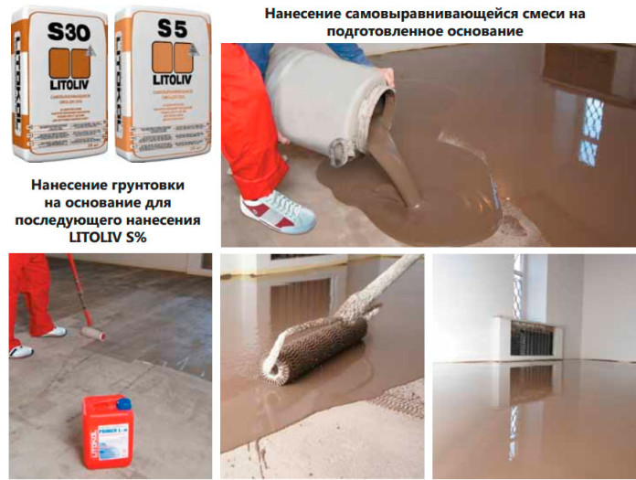 Подготовка основания перед облицовкой: грунтовка и нанесение наливного пола Litoliv.