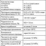 ce35-150x150-1