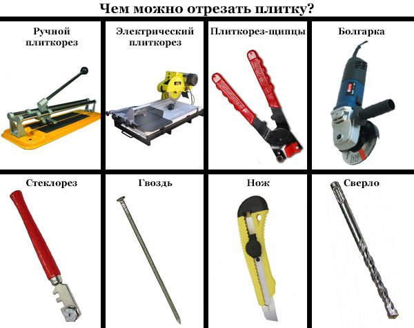 instrument-dlya-narezki-plitki